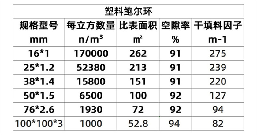 PVC鮑爾環_02 (6).jpg