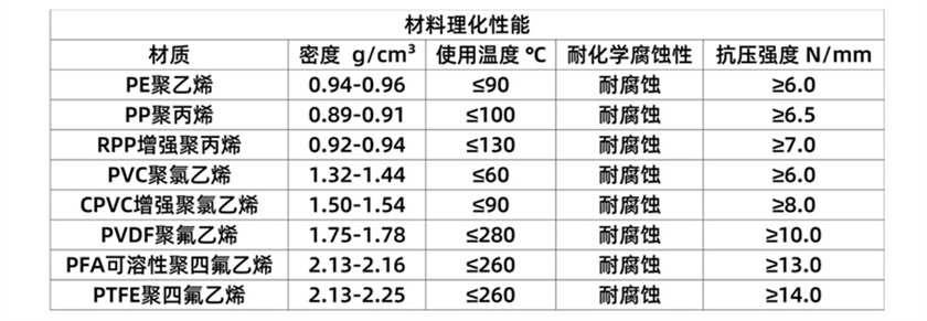 PFA鮑爾環  (9).jpg