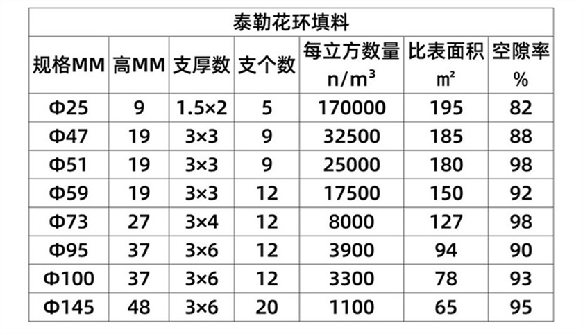 cpvc泰勒花環_08 (3).jpg